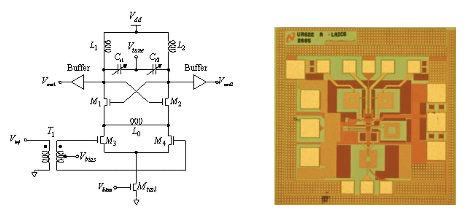Fig.8 Divide-by-3 ILFD Prototype.