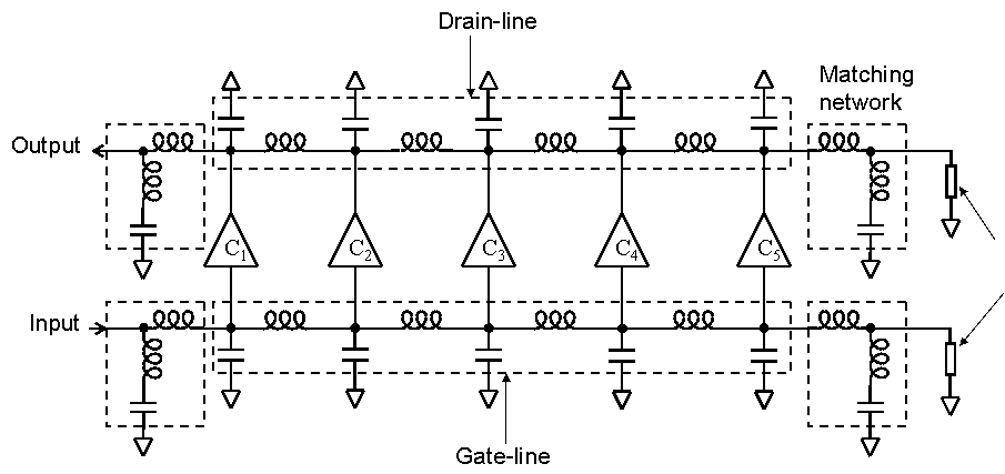 Fig.5 Schematic of the 5-tap CMOS DTF prototype.